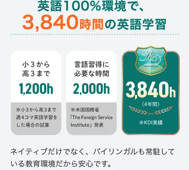 出典 SP S22