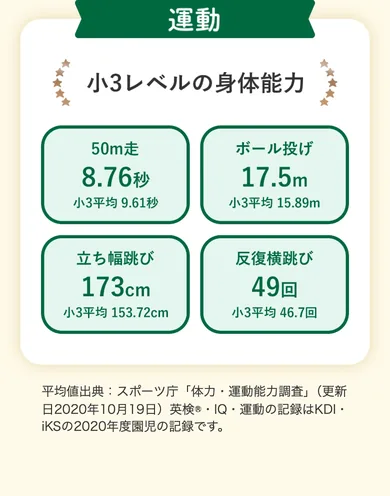 出典 SP S38
