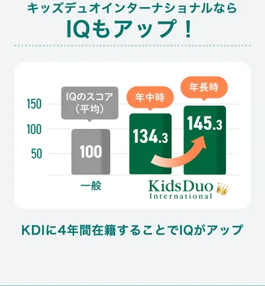 S28 出典