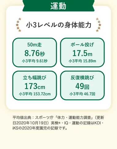 S38 出典