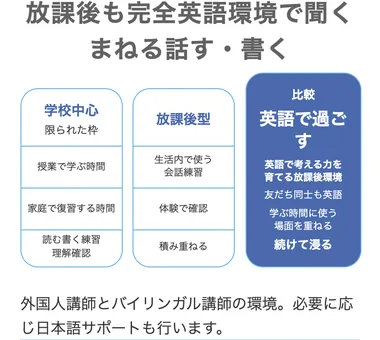 S22 19本目 ness_v22