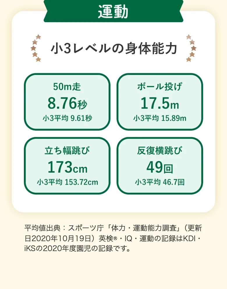S38 出典