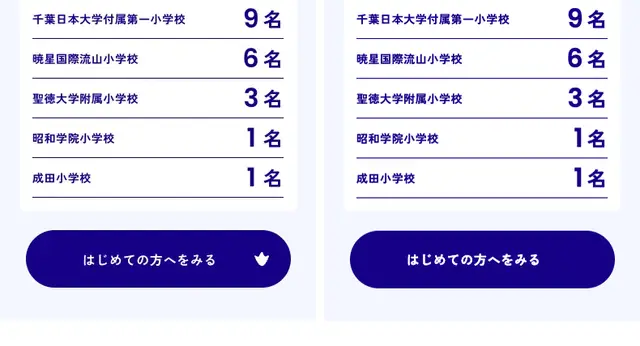 duck S06 取り込み直し後