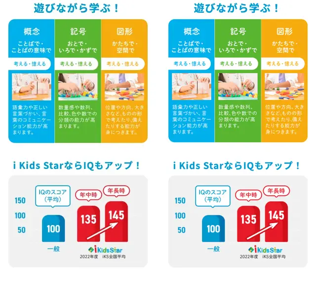 ikidsstar S25