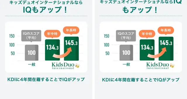 kidsduo S28