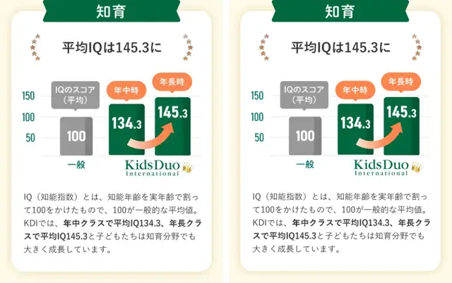 kidsduo S37