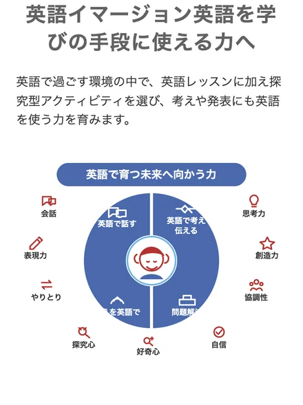 S21 の紙面