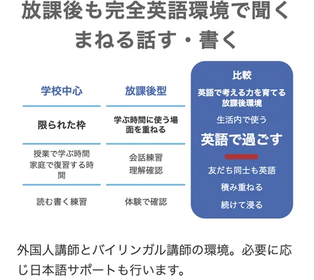 S22 の紙面