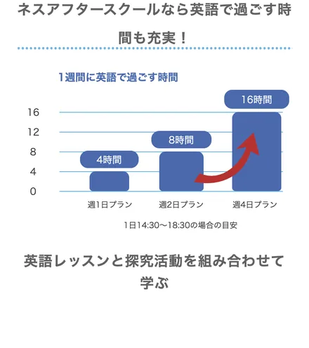 S28 の紙面