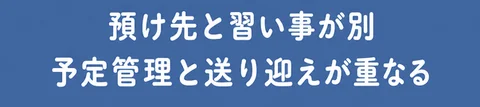 fit（枠の性質で当て込み）