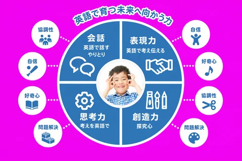 raw（Image2 の出力そのまま）