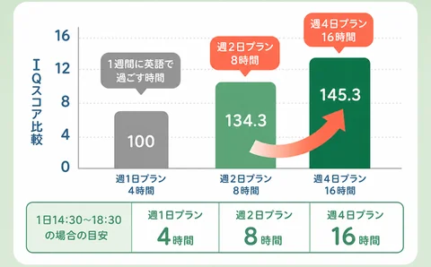 fit（枠の性質で当て込み）