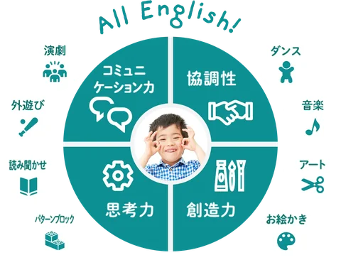 出典の原画