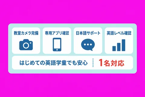 raw（Image2 の出力そのまま）