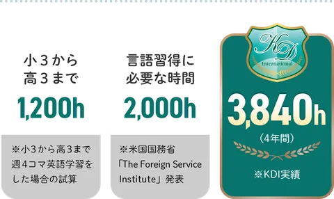 出典の原画