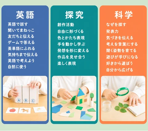 fit（枠の性質で当て込み）