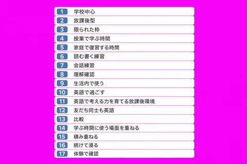 raw（Image2 の出力そのまま）