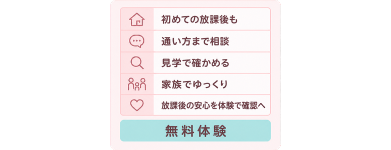 初めての放課後も / 通い方まで相談 / 見学で確かめる / 家族でゆっくり / 放課後の安心を体験で確認へ / 無料体験