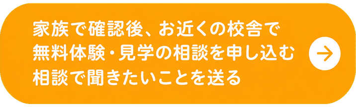 家族で確認後、お近くの校舎で無料体験・見学の相談を申し込む / 相談で聞きたいことを送る