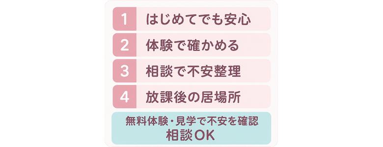 はじめてでも安心 / 体験で確かめる / 相談で不安整理 / 放課後の居場所 / 無料体験・見学で不安を確認 / 相談OK