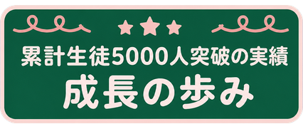 累計生徒5000人突破の実績 / 成長の歩み