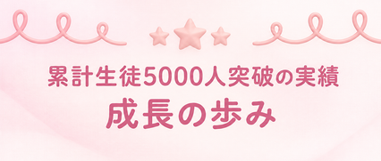 累計生徒5000人突破の実績 / 成長の歩み