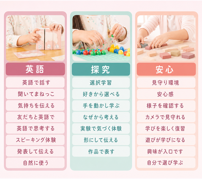 英語 / 英語で話す / 聞いてまねっこ / 気持ちを伝える / 友だちと英語で / 英語で思考する / スピーキング体験 / 発表して伝える / 自然に使う / 探究 / 選択学習 / 好きから選べる / 手を動かし学ぶ / なぜから考える / 実験で気づく体験 / 形にして伝える / 作品で表す / 安心 / 見守り環境 / 安心感 / 様子を確認する / カメラで見守れる / 学びを楽しく復習 / 遊びが学びになる / 興味が入口です / 自分で選び学ぶ