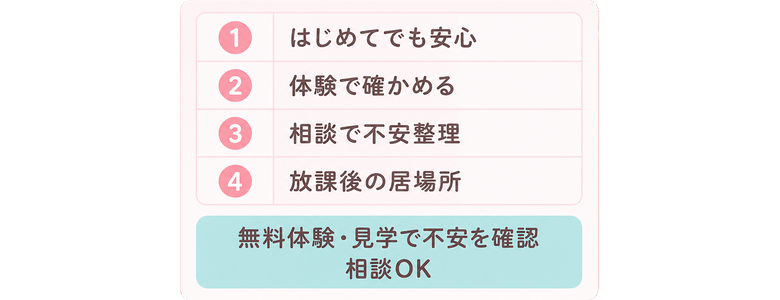 はじめてでも安心 / 体験で確かめる / 相談で不安整理 / 放課後の居場所 / 無料体験・見学で不安を確認 / 相談OK