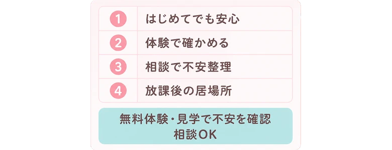 はじめてでも安心 / 体験で確かめる / 相談で不安整理 / 放課後の居場所 / 無料体験・見学で不安を確認 / 相談OK