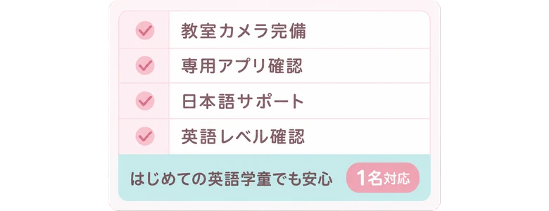 教室カメラ完備 / 専用アプリ確認 / 日本語サポート / 英語レベル確認 / はじめての英語学童でも安心 / 1名対応