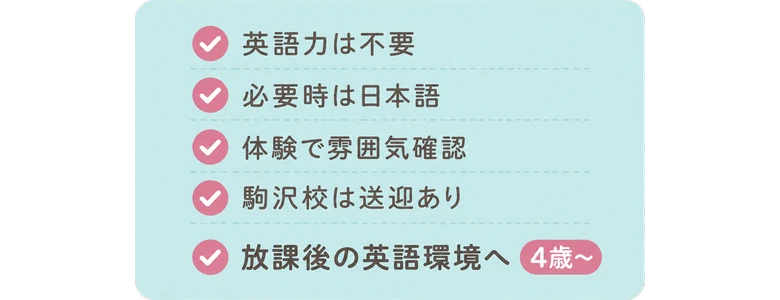 英語力は不要 / 必要時は日本語 / 体験で雰囲気確認 / 駒沢校は送迎あり / 放課後の英語環境へ / 4歳〜