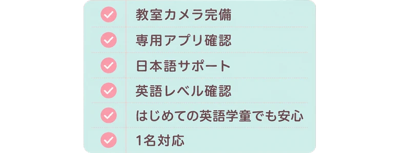 教室カメラ完備 / 専用アプリ確認 / 日本語サポート / 英語レベル確認 / はじめての英語学童でも安心 / 1名対応