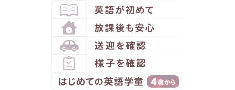英語が初めて / 放課後も安心 / 送迎を確認 / 様子を確認 / はじめての英語学童 / 4歳から