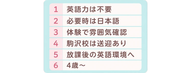 英語力は不要 / 必要時は日本語 / 体験で雰囲気確認 / 駒沢校は送迎あり / 放課後の英語環境へ / 4歳〜