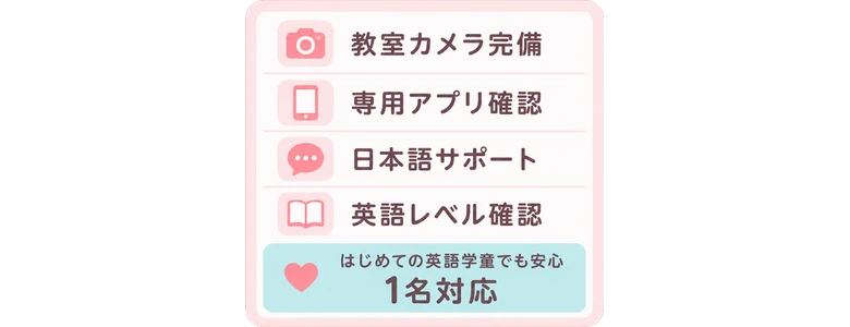 教室カメラ完備 / 専用アプリ確認 / 日本語サポート / 英語レベル確認 / はじめての英語学童でも安心 / 1名対応