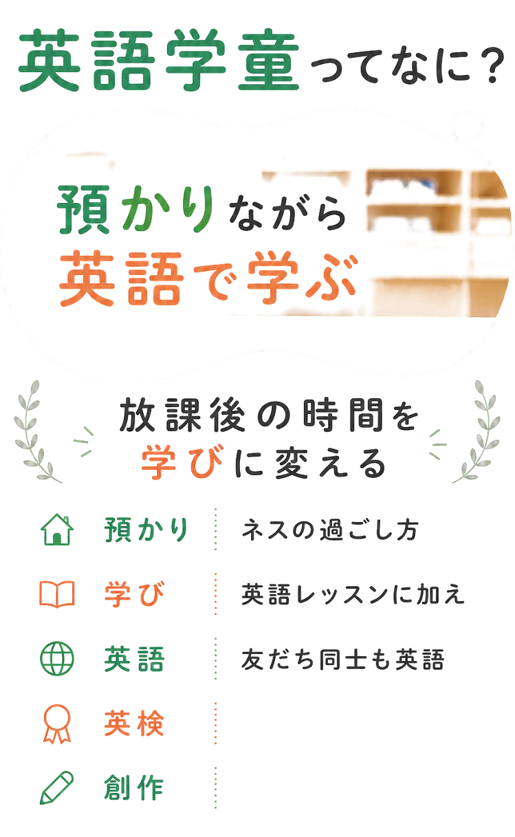 英語学童ってなに？ / 預かりながら / 英語で学ぶ / 放課後の時間を / 学びに変える / 預かり / 英語レッスンに加え / 学び / ネスの過ごし方 / 英語 / 友だち同士も英語 / 英検 / 創作