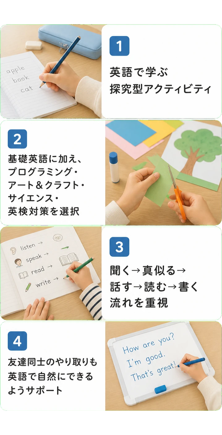 英語で学ぶ探究型アクティビティ｜基礎英語に加え、プログラミング・アート＆クラフト・サイエンス・英検対策を選択｜聞く→真似る→話す→読む→書く流れを重視｜友達同士のやり取りも英語で自然にできるようサポート