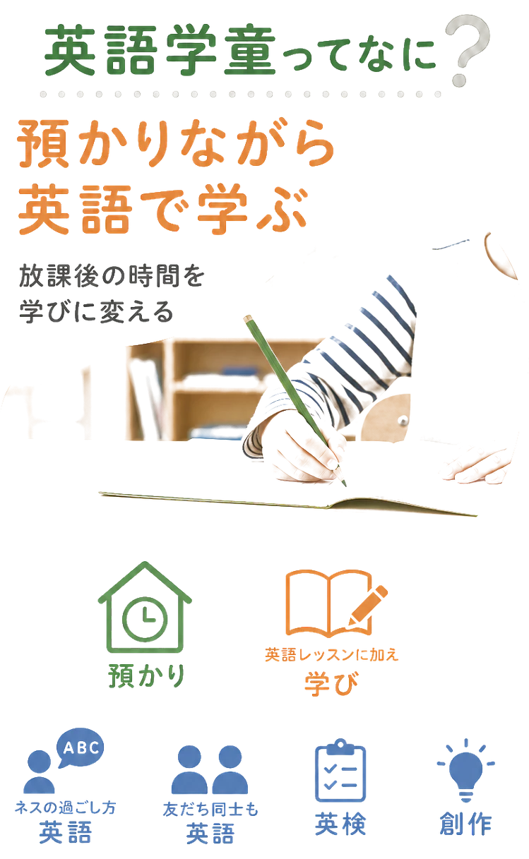 英語学童ってなに? / 預かりながら / 英語で学ぶ / 放課後の時間を / 学びに変える / 預かり / 英語レッスンに加え / 学び / ネスの過ごし方 / 英語 / 友だち同士も英語 / 英検 / 創作