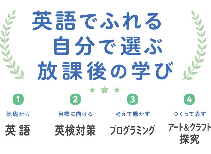 英語でふれる / 自分で選ぶ / 放課後の学び / 1 / 基礎から / 英語 / 2 / 目標に向ける / 英検対策 / 3 / 考えて動かす / プログラミング / 4 / つくって表す / アート&クラフト / 探究