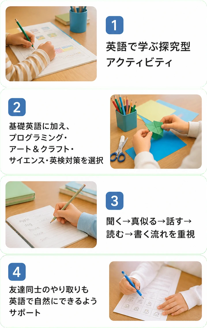 英語で学ぶ探究型アクティビティ|基礎英語に加え、プログラミング・アート&クラフト・サイエンス・英検対策を選択|聞く→真似る→話す→読む→書く流れを重視|友達同士のやり取りも英語で自然にできるようサポート