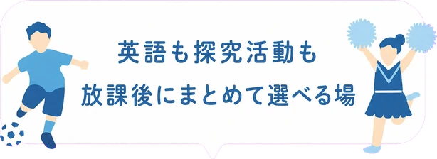 英語も探究活動も放課後にまとめて選べる場