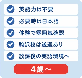 英語力は不要 / 必要時は日本語 / 体験で雰囲気確認 / 駒沢校は送迎あり / 放課後の英語環境へ / 4歳〜
