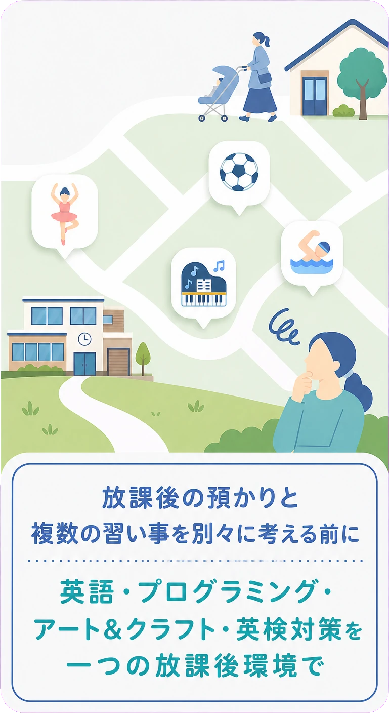 放課後の預かりと複数の習い事を別々に考える前に / 英語・プログラミング・アート＆クラフト・英検対策を一つの放課後環境で