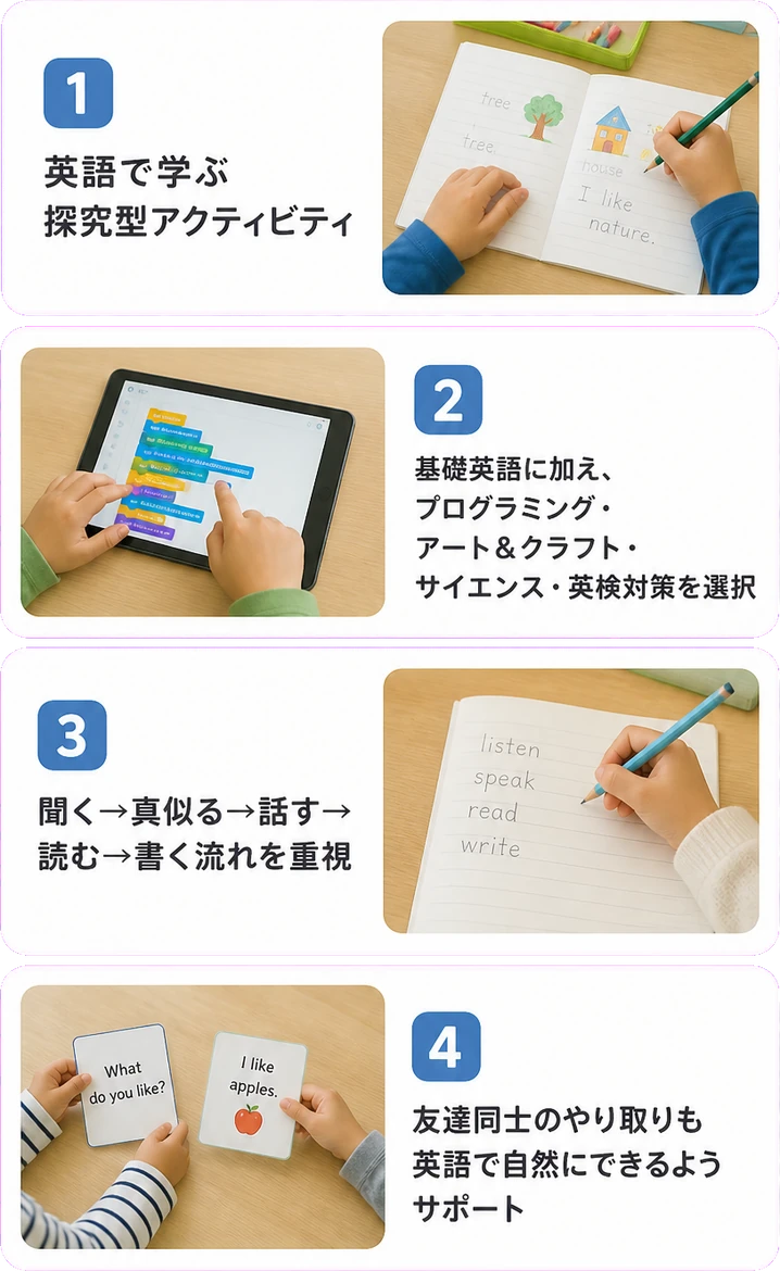 英語で学ぶ探究型アクティビティ｜基礎英語に加え、プログラミング・アート＆クラフト・サイエンス・英検対策を選択｜聞く→真似る→話す→読む→書く流れを重視｜友達同士のやり取りも英語で自然にできるようサポート