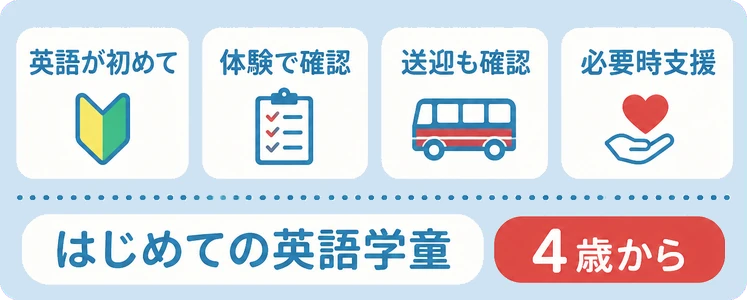 英語が初めて / 体験で確認 / 送迎も確認 / 必要時支援 / はじめての英語学童 / 4歳から