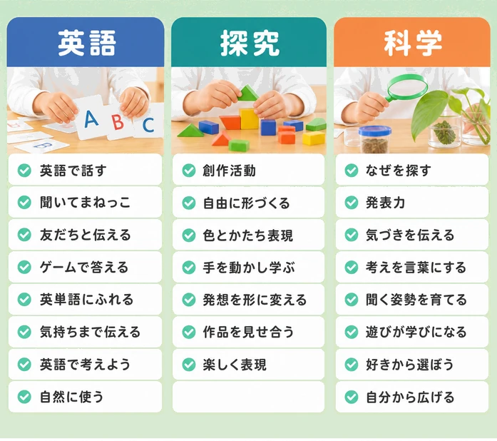 英語 / 英語で話す / 聞いてまねっこ / 友だちと伝える / ゲームで答える / 英単語にふれる / 気持ちまで伝える / 英語で考えよう / 自然に使う / 探究 / 創作活動 / 自由に形づくる / 色とかたち表現 / 手を動かし学ぶ / 発想を形に変える / 作品を見せ合う / 楽しく表現 / 科学 / なぜを探す / 発表力 / 気づきを伝える / 考えを言葉にする / 聞く姿勢を育てる / 遊びが学びになる / 好きから選ぼう / 自分から広げる