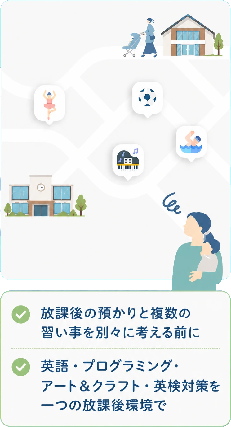 放課後の預かりと複数の習い事を別々に考える前に / 英語・プログラミング・アート&クラフト・英検対策を一つの放課後環境で
