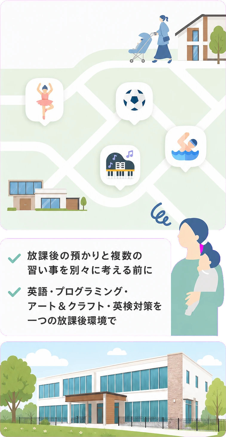 放課後の預かりと複数の習い事を別々に考える前に / 英語・プログラミング・アート&クラフト・英検対策を一つの放課後環境で