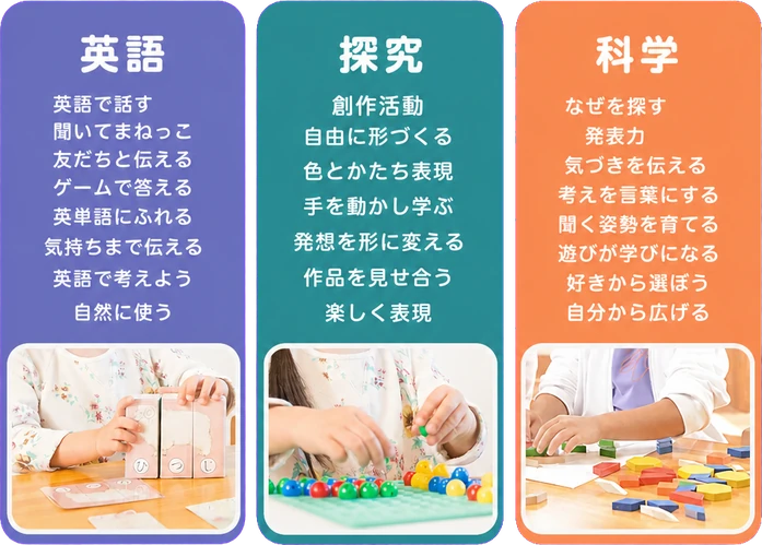 英語 / 英語で話す / 聞いてまねっこ / 友だちと伝える / ゲームで答える / 英単語にふれる / 気持ちまで伝える / 英語で考えよう / 自然に使う / 探究 / 創作活動 / 自由に形づくる / 色とかたち表現 / 手を動かし学ぶ / 発想を形に変える / 作品を見せ合う / 楽しく表現 / 科学 / なぜを探す / 発表力 / 気づきを伝える / 考えを言葉にする / 聞く姿勢を育てる / 遊びが学びになる / 好きから選ぼう / 自分から広げる