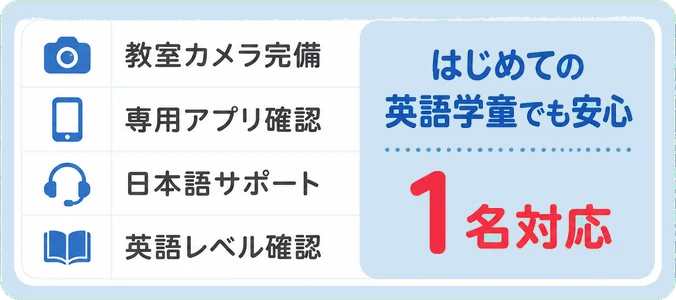 教室カメラ完備 / 専用アプリ確認 / 日本語サポート / 英語レベル確認 / はじめての英語学童でも安心 / 1名対応